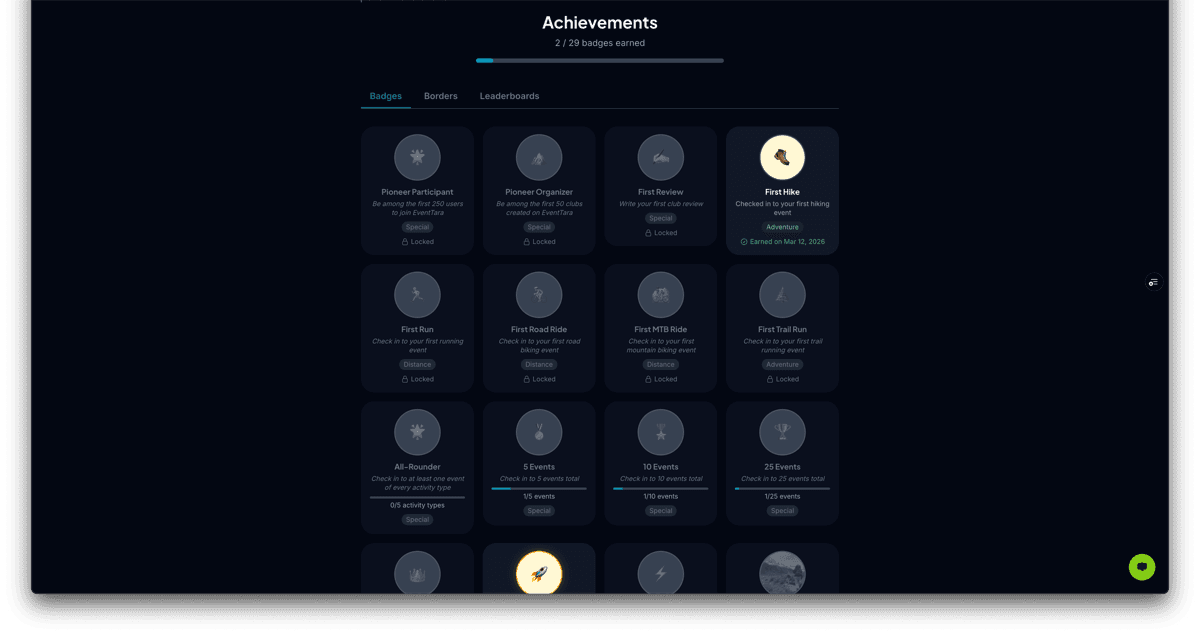 EventTara achievements page showing badges and leaderboards